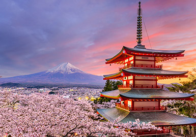 Vizesiz Yurtdışı Turları