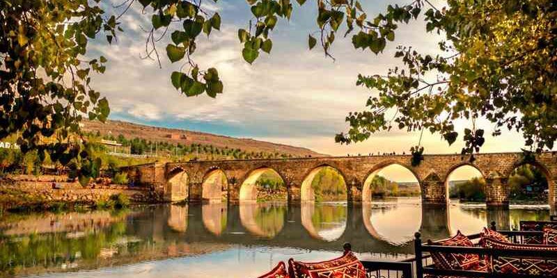 Ankara Çıkışlı Uçaklı Butik Gaziantep Şanlıurfa Mardin Diyarbakır Turu 2 Gece Otel Konaklamalı