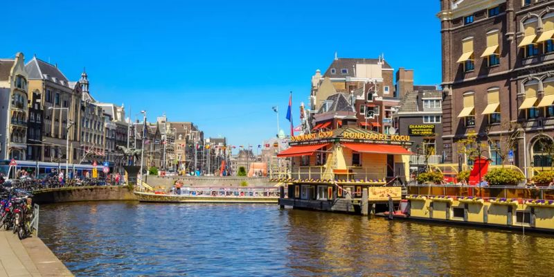 Gaziantep'ten Benelüx & Paris Almanya SunExpress Havayolları ile 8 Gece