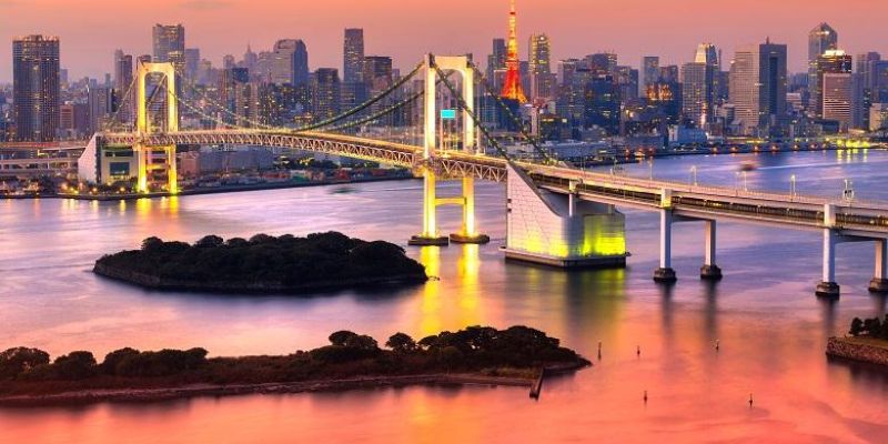 Dolu Dolu Japonya & Kore Turu Mistik Rotalar (8 Gece)